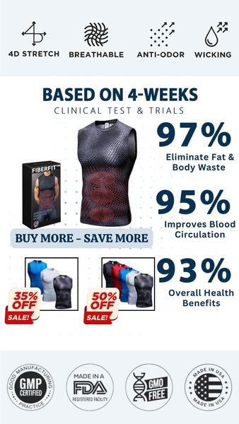 FIBERFIT™ IONIC Energy Field Therapy Vest for Men – Carethier Store ad creative