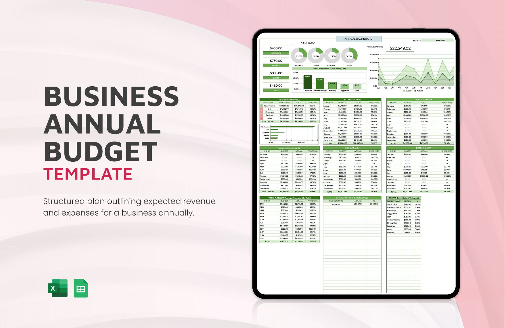 Business Annual Budget Template ad creative