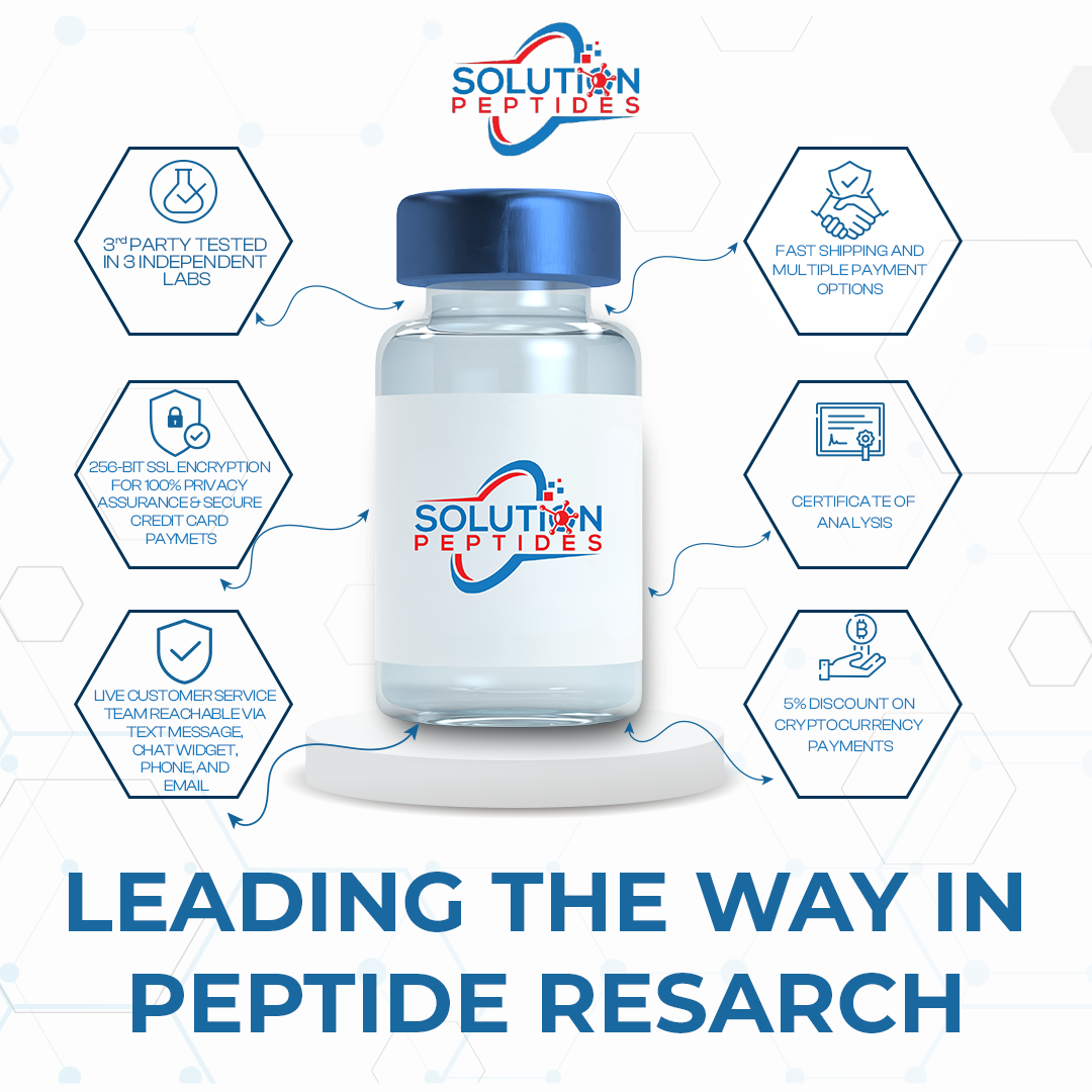 Solution Peptides | Buy Amino Acids, Peptides & Vitamins Online 广告素材