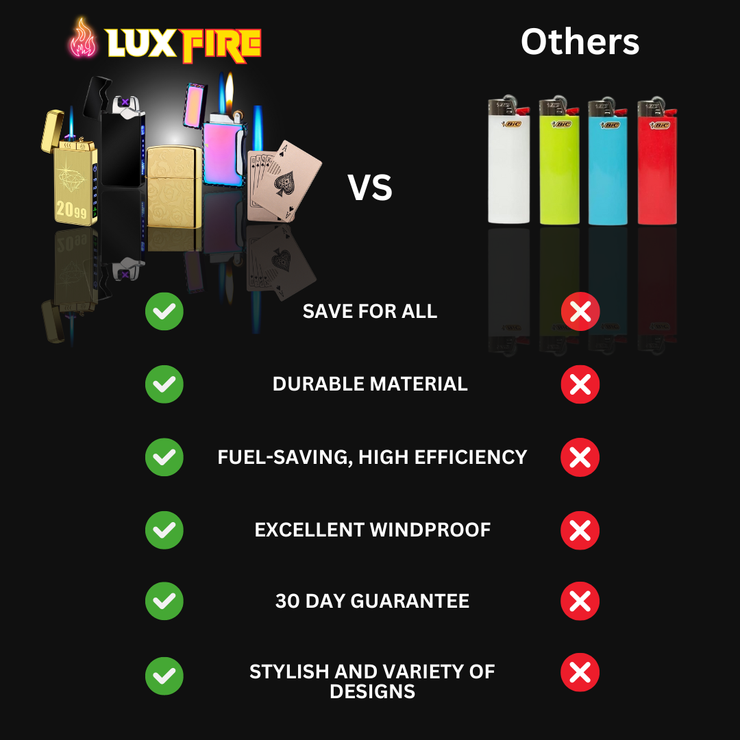 LUXURY LIGHTER – LuxFire 广告素材