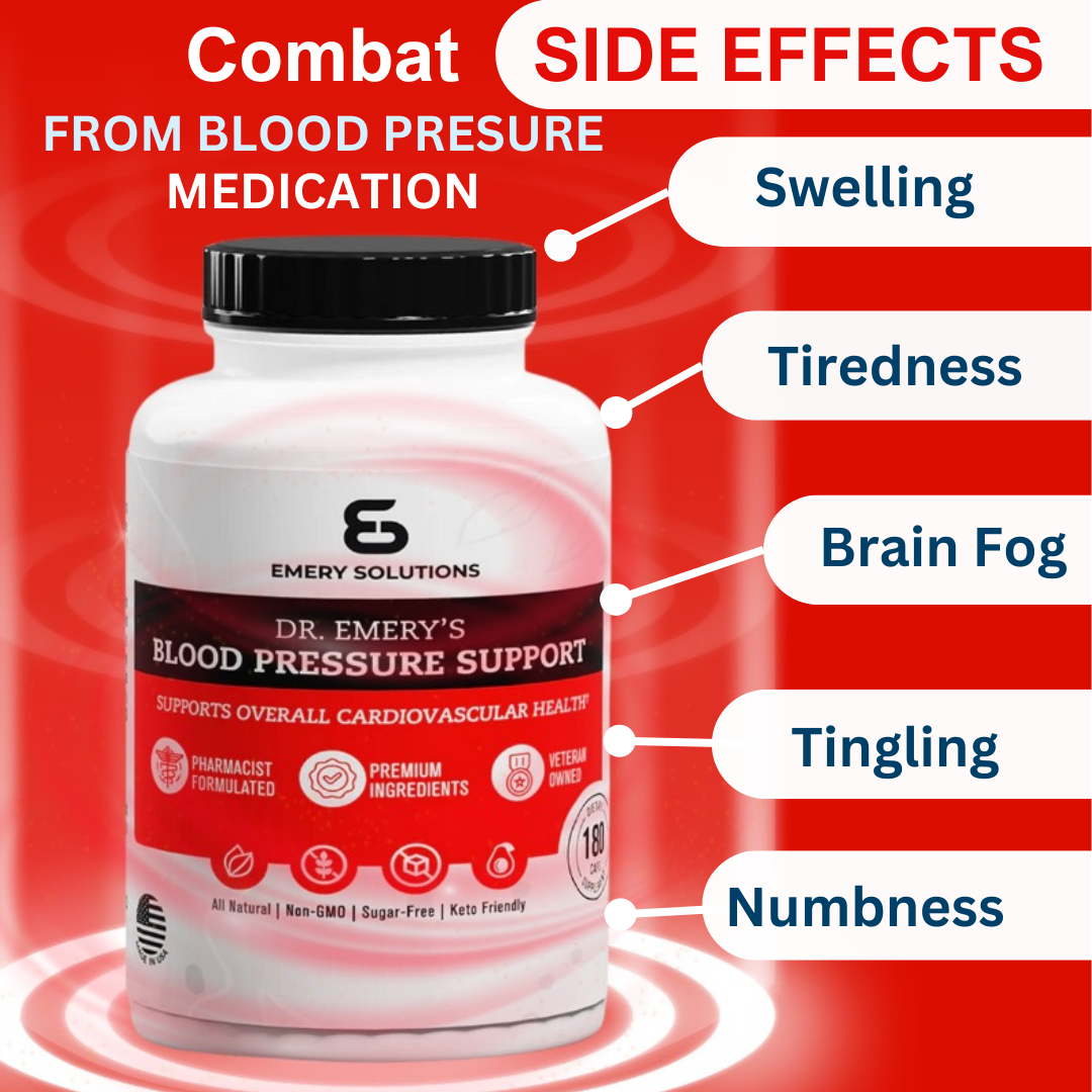 Dr. Emery's Blood Pressure Support ad creative