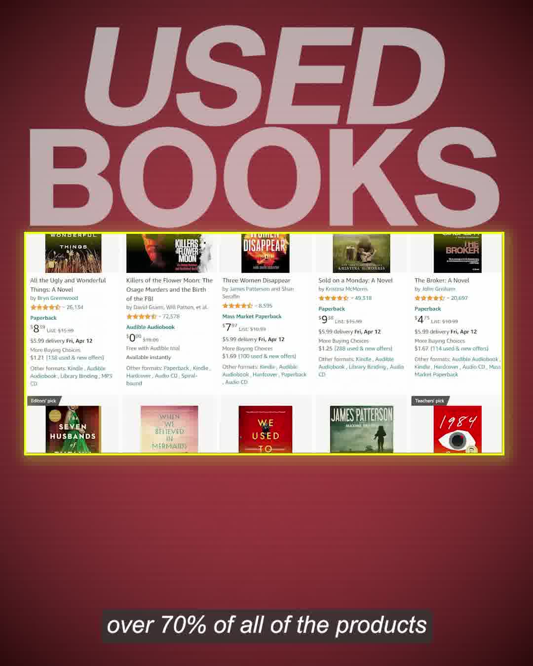 Book Profits ad creative