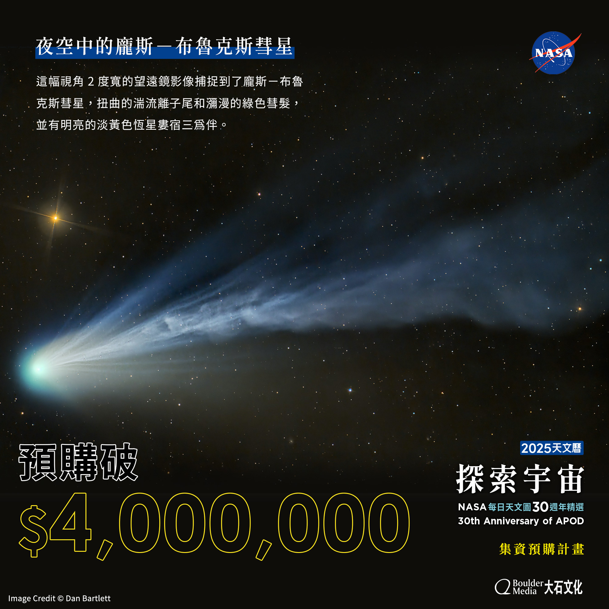 國家地理雜誌 ad creative