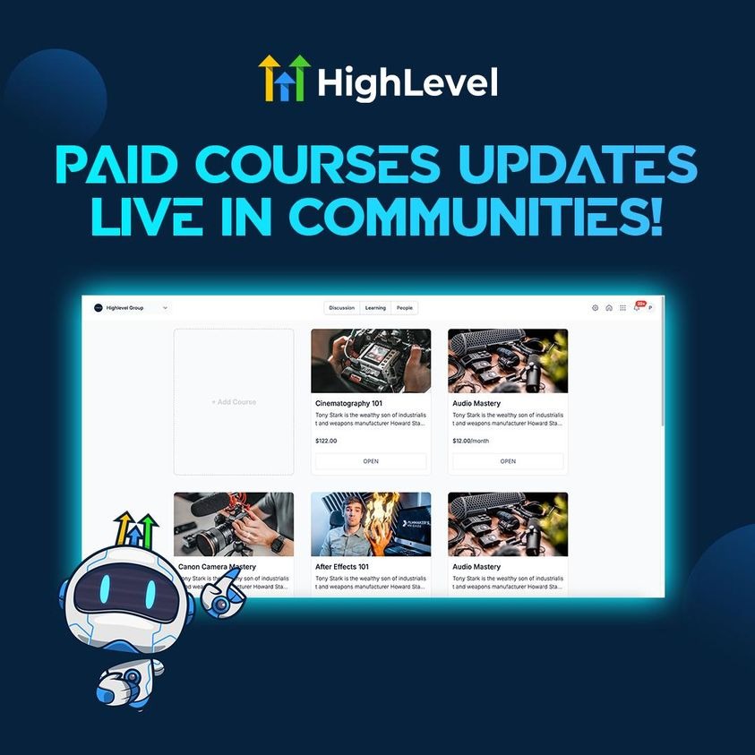 HighLevel 广告素材